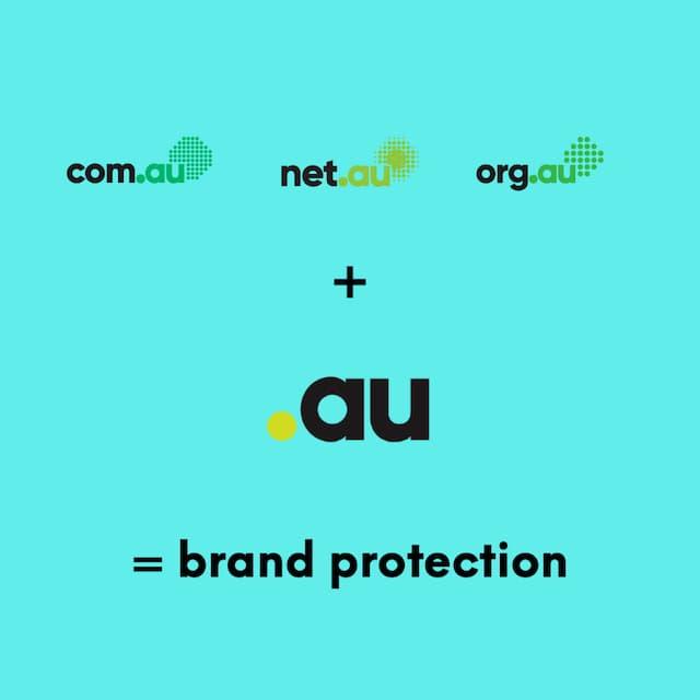 Graphic showing Australian domain extensions