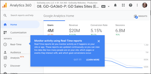 Website Design Google Analytics Dashboard