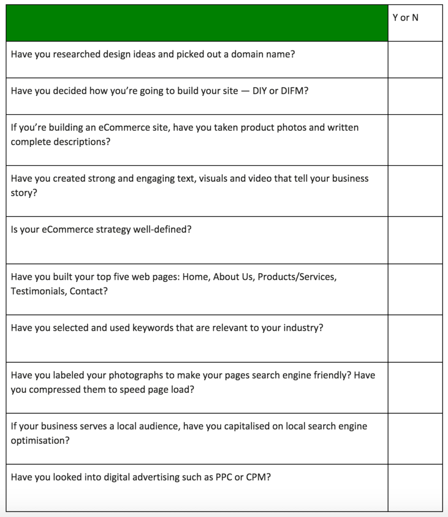 Website Design Review Checklist