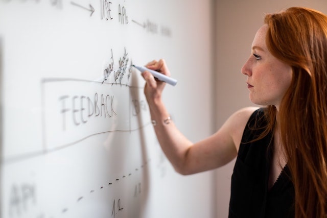 Woman writing ideas on whiteboard