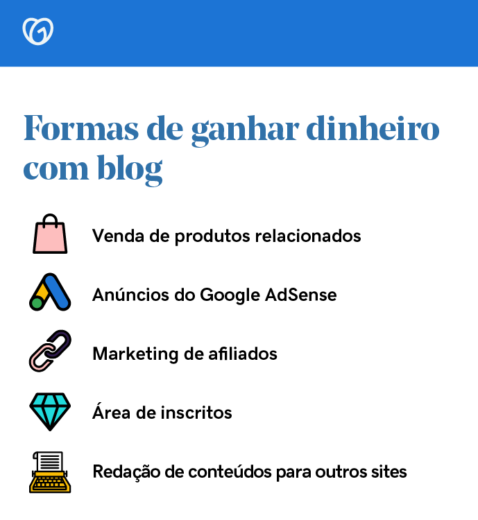 infográfico de como ganhar dinheiro com blog