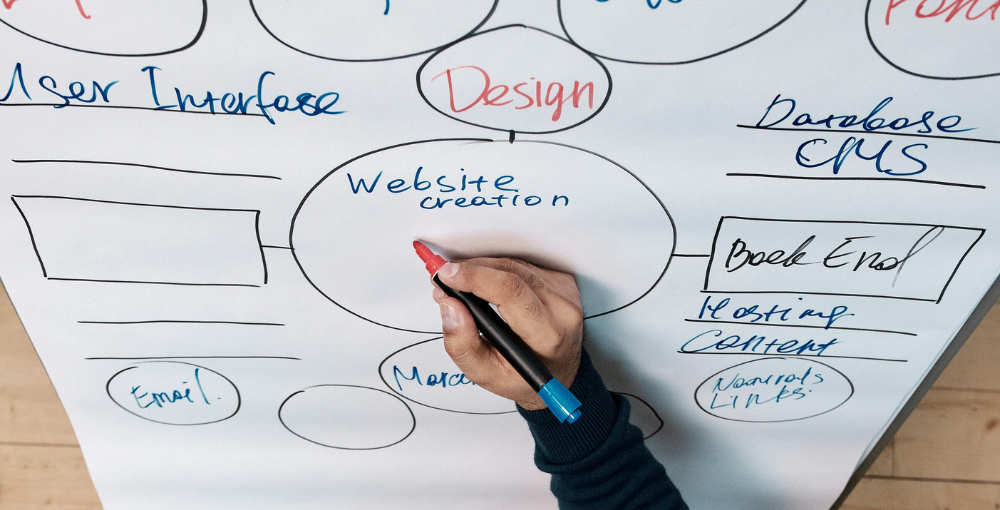 drupal