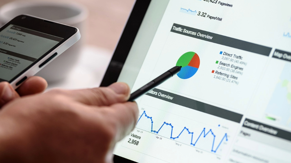 métricas de marketing digital