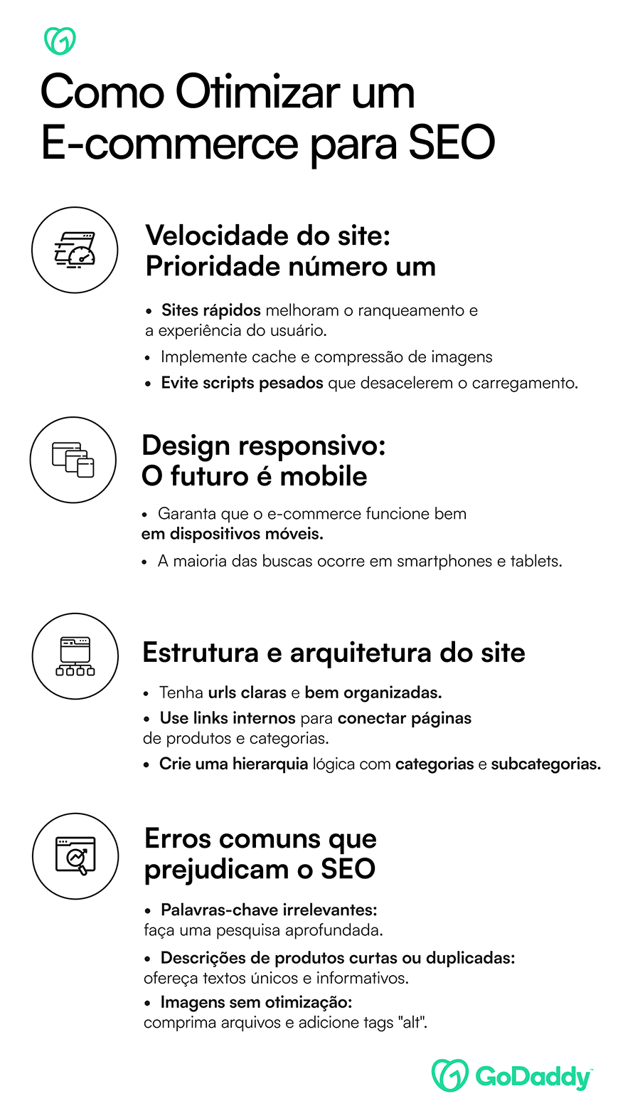 otimizar ecommerce seo