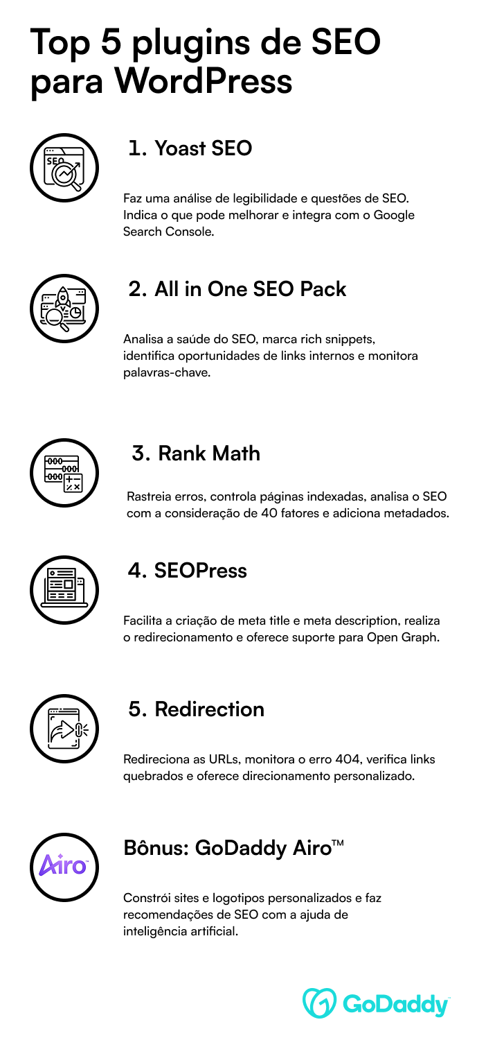 Plugin SEO WordPress