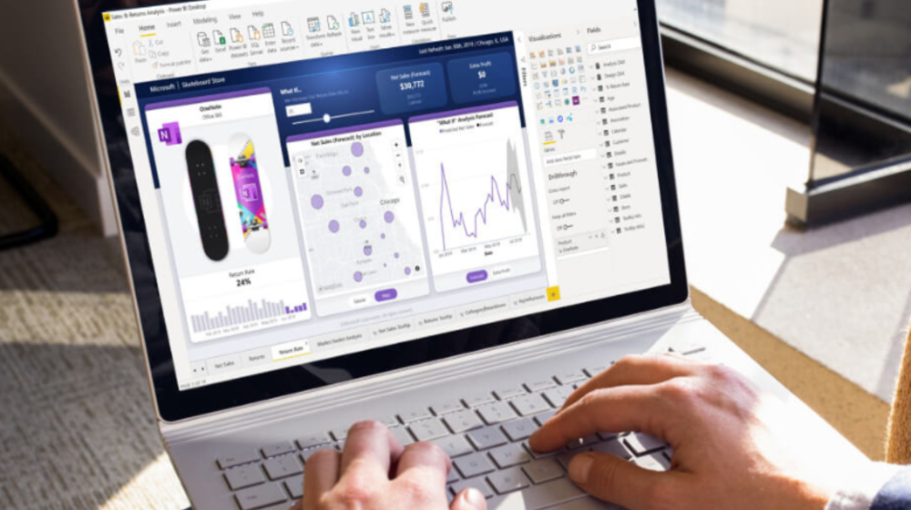 licença power bi​