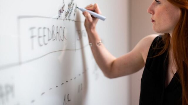 Web Design Company Woman Writing on White Board