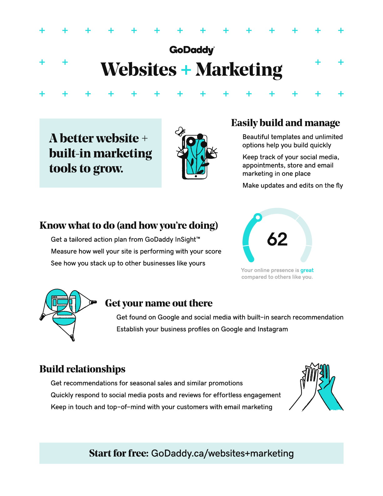 Web Marketing W+M Infographic