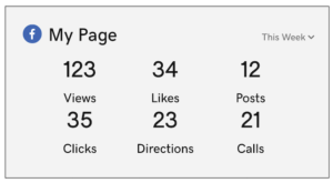 Web Marketing Facebook Stats