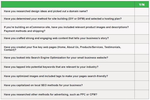 How to Make a Website Review Checklist