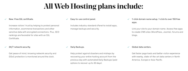 GoDaddy hosting features included with every web hosting plan