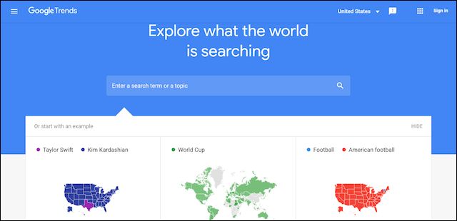 Keyword Planner Google Trends