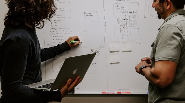 Success Factors Two Men Drawing on White Board