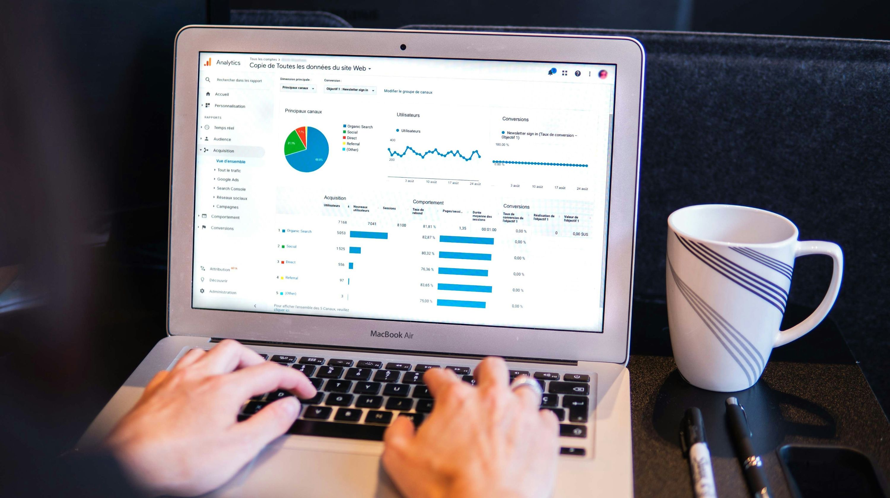 Titelmotiv des Blogartikels zum Thema: Looker Studio (Google Data Studio): Hier erhältst du Informationen