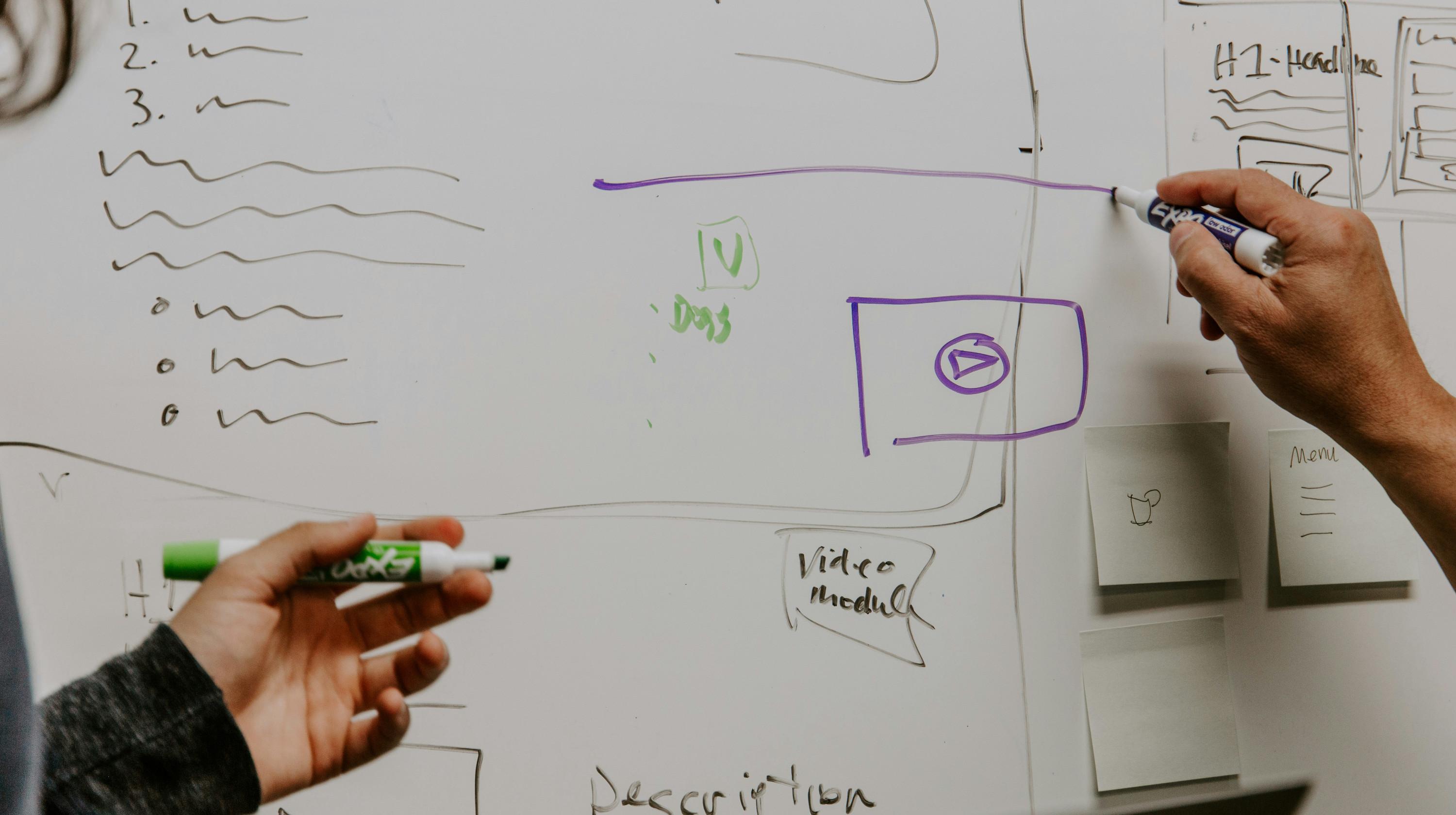 Titelmotiv des Blogartikels zum Thema: Selbstmanagement und Organisation: Wie Microsoft 365 deinen Arbeitsalltag vereinfacht