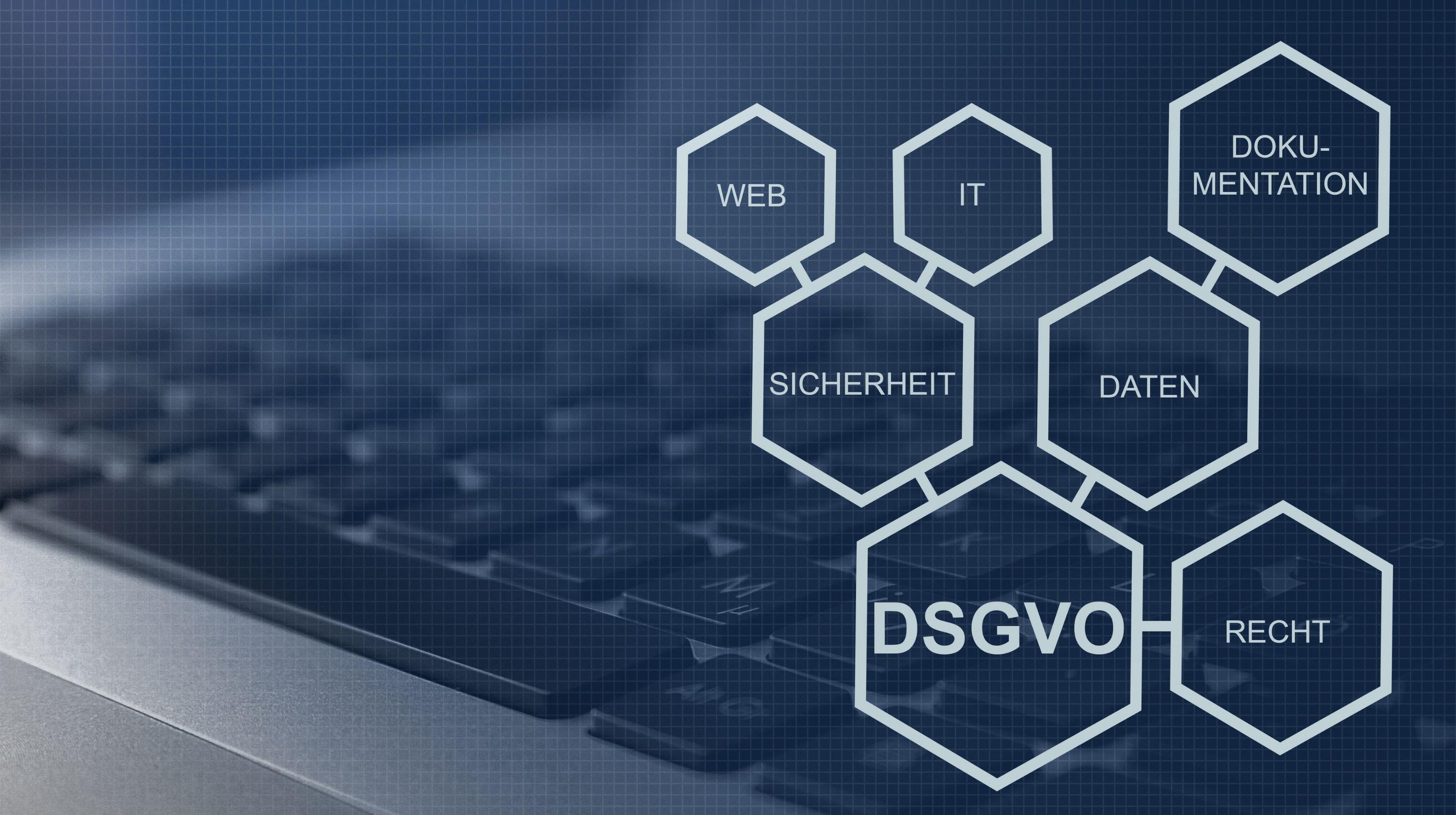 Titelmotiv des Blogartikel zum Thema: DSGVO-konforme Datenschutzerklärung