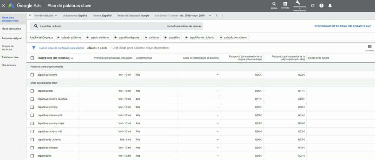 Imagen de una búsqueda en Google Keyword Planner para hacer SEO ecommerce