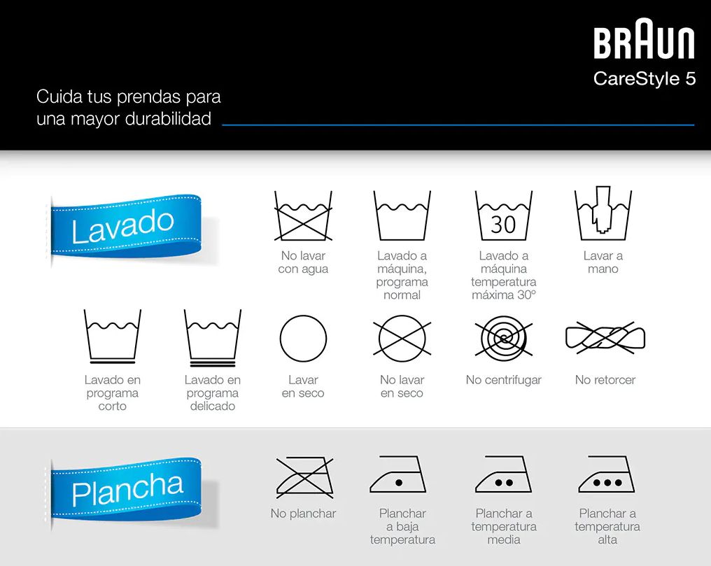 Infografía de Braun con las etiquetas de ropa para conservarla correctamente