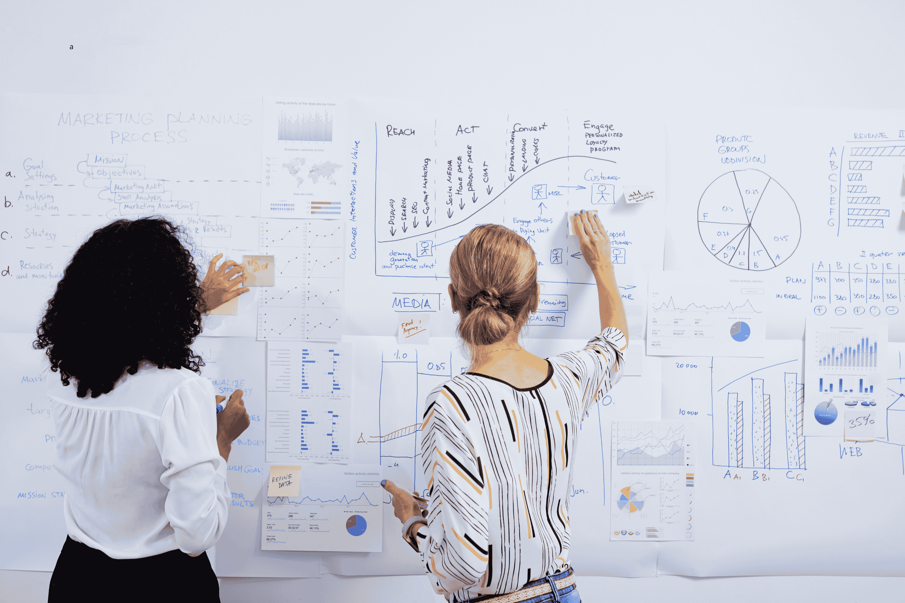 Qué es el remarketing y cómo aplicarlo en tu negocio
