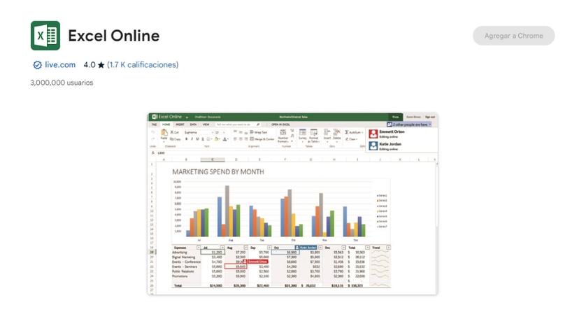 C mo Usar Excel Online Edita Y Trabaja Desde Cualquier Lugar c-mo-usar-excel-online-edita-y-trabaja-desde-cualquier-lugar