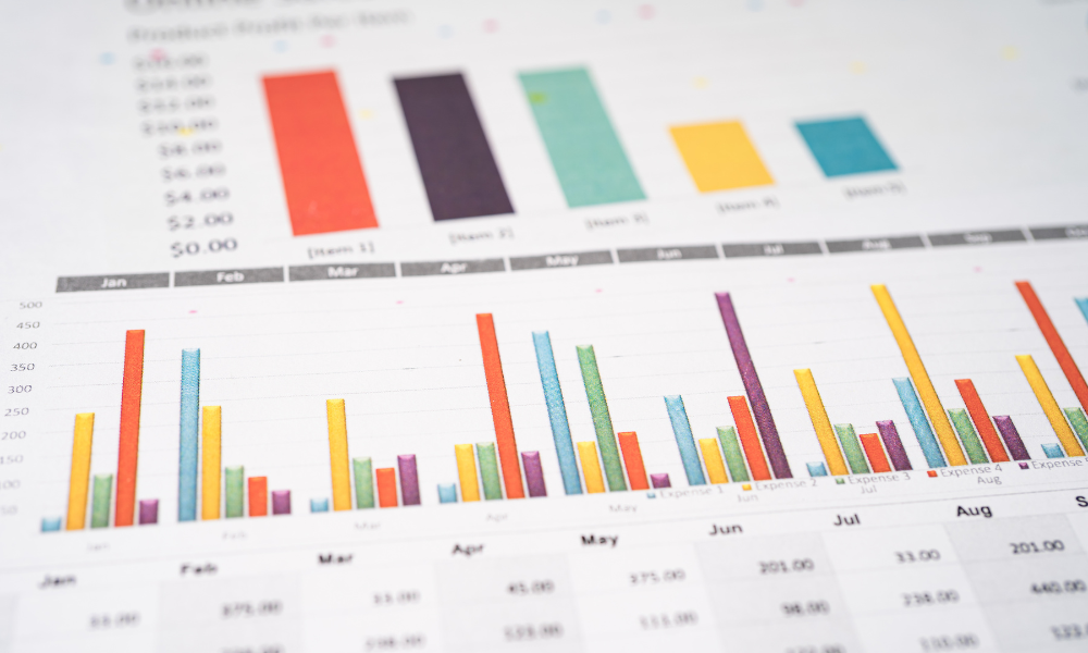 Análisis de ventas mejorados con IA en Excel