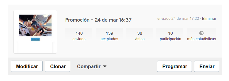 Resultados Email Marketing GoDaddy