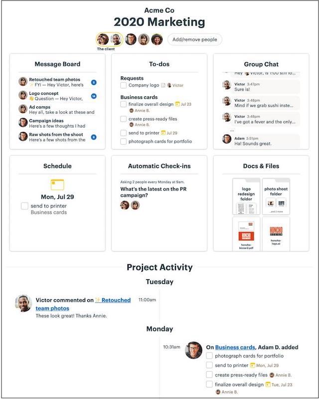 Example project board in Basecamp