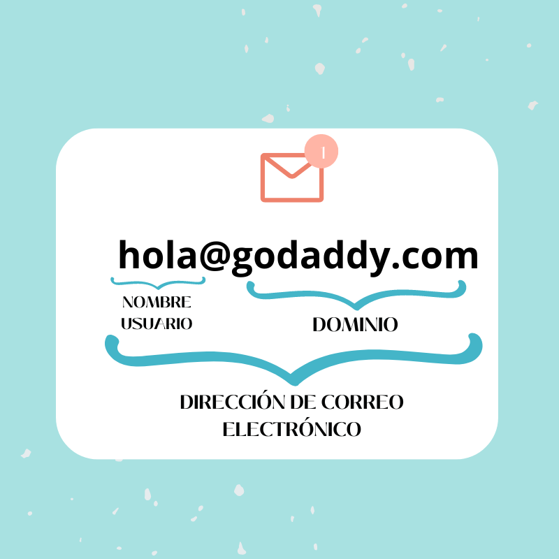 Dirección de email con dominio propio