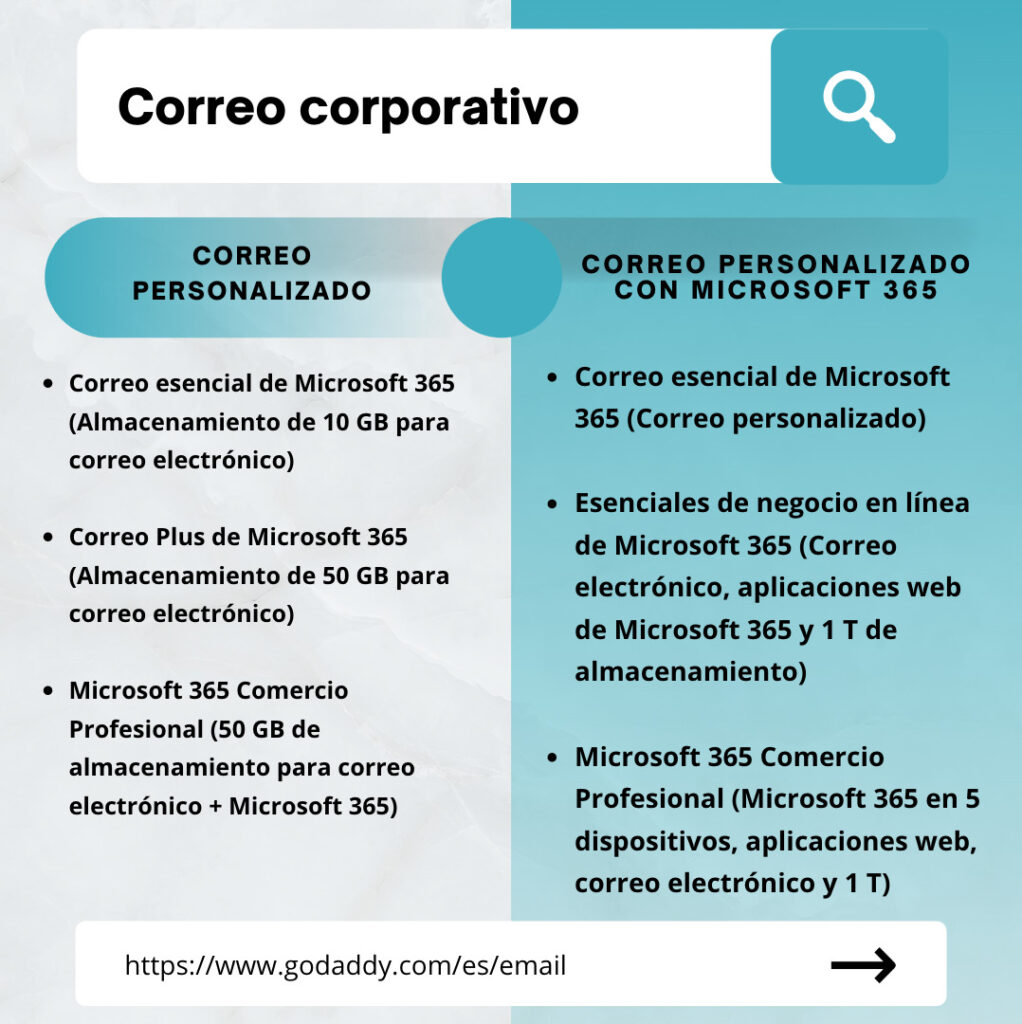 Elige un plan de correo empresarial ideal para tu negocio