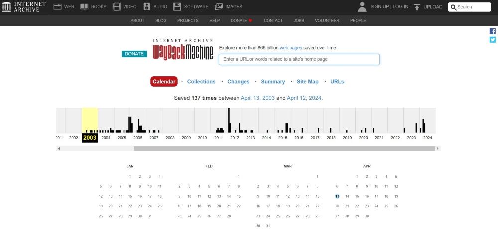 Qué es Wayback Machine: Explora el archivo histórico de la web