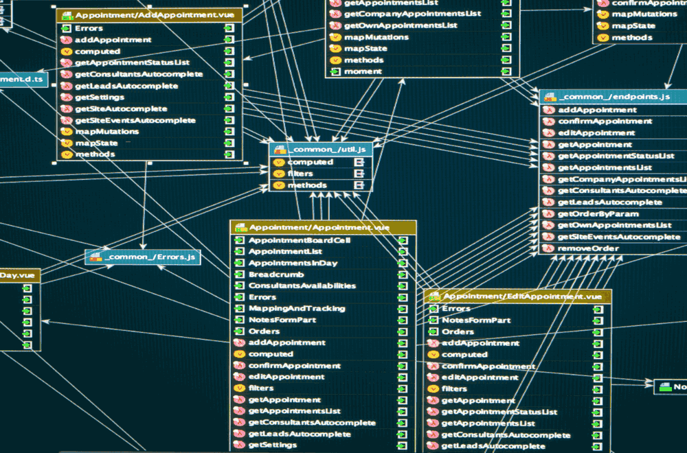 Qué es NoSQL y cuándo usar esta base de datos