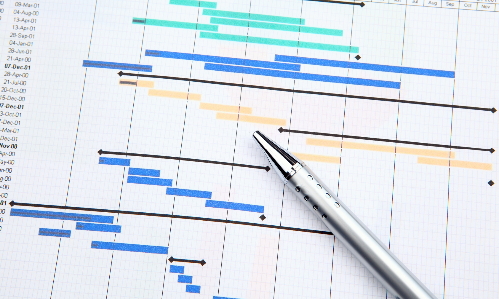 Microsoft Project: Qué es y cómo gestionar tus proyectos