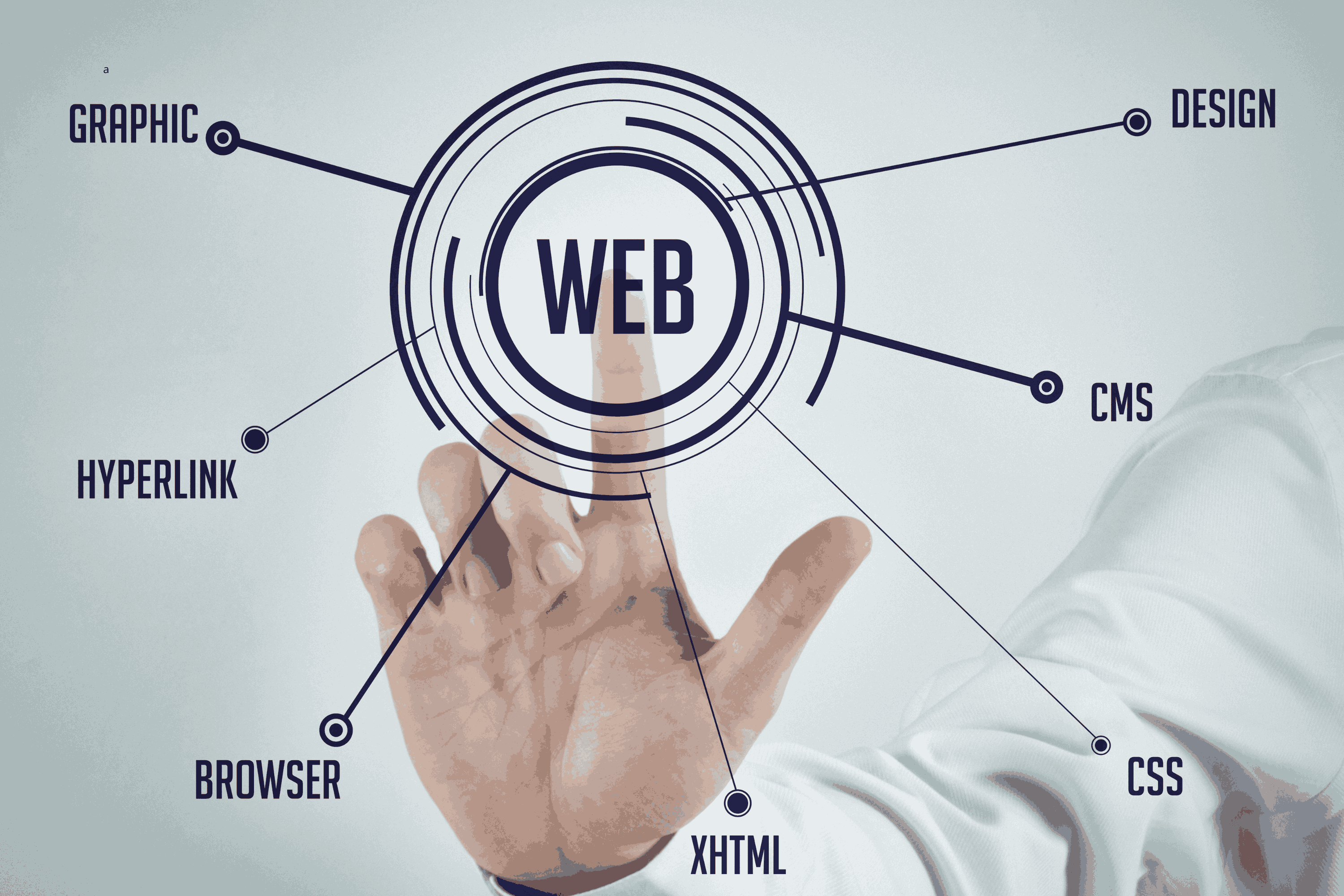 domonio web Colombia