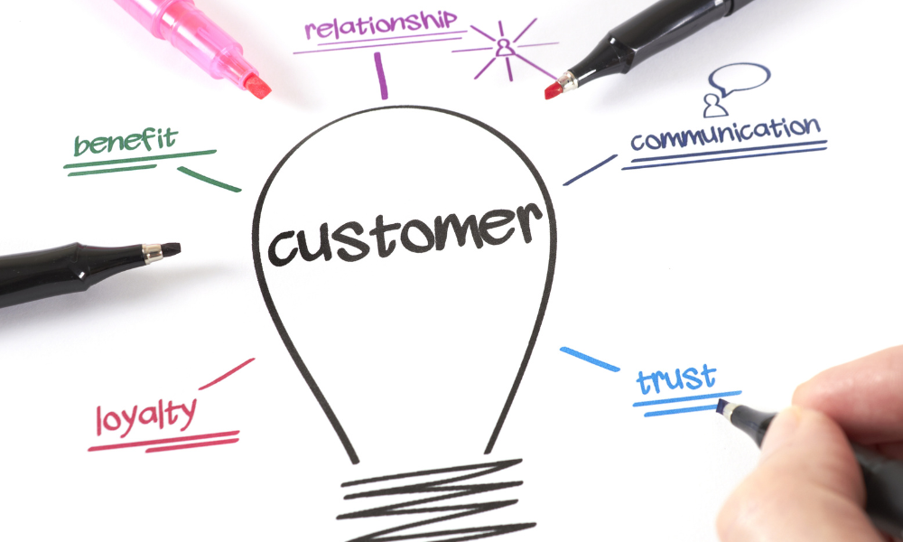 agradecer cliente body