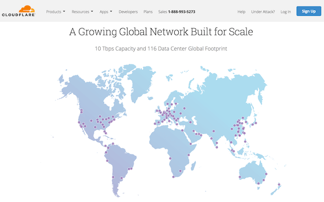 güvenlik duvarı cloudflare