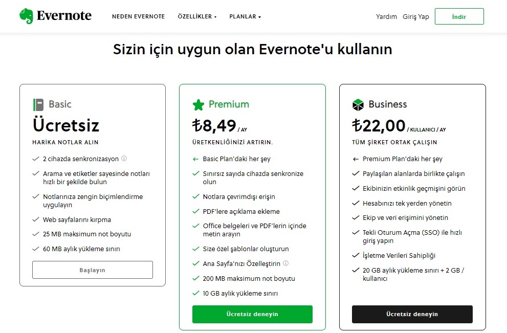 iş modeli evernote