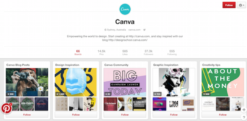 Canva-pinterest