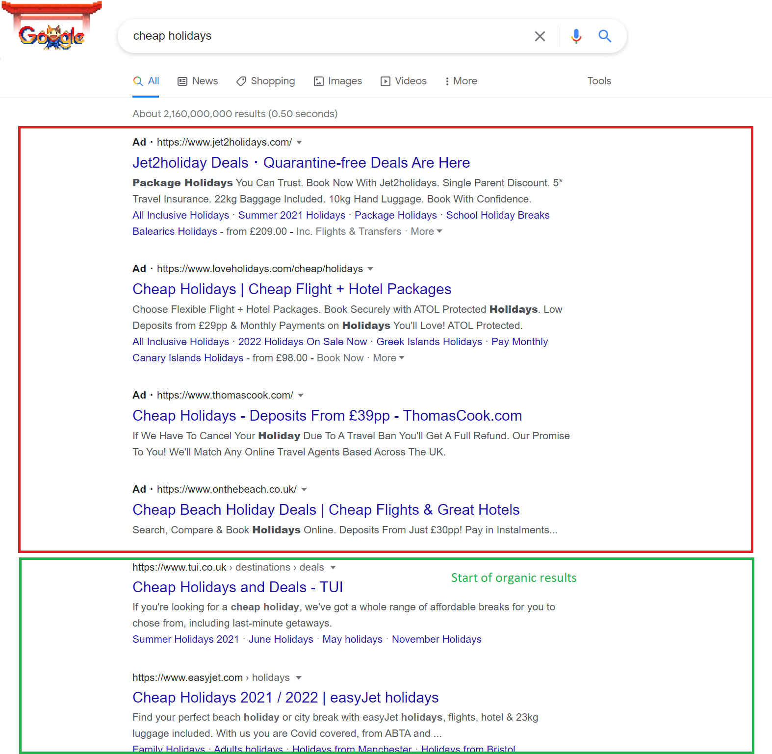 Image highlighting ads at the top of Google search results, with the organic results below them