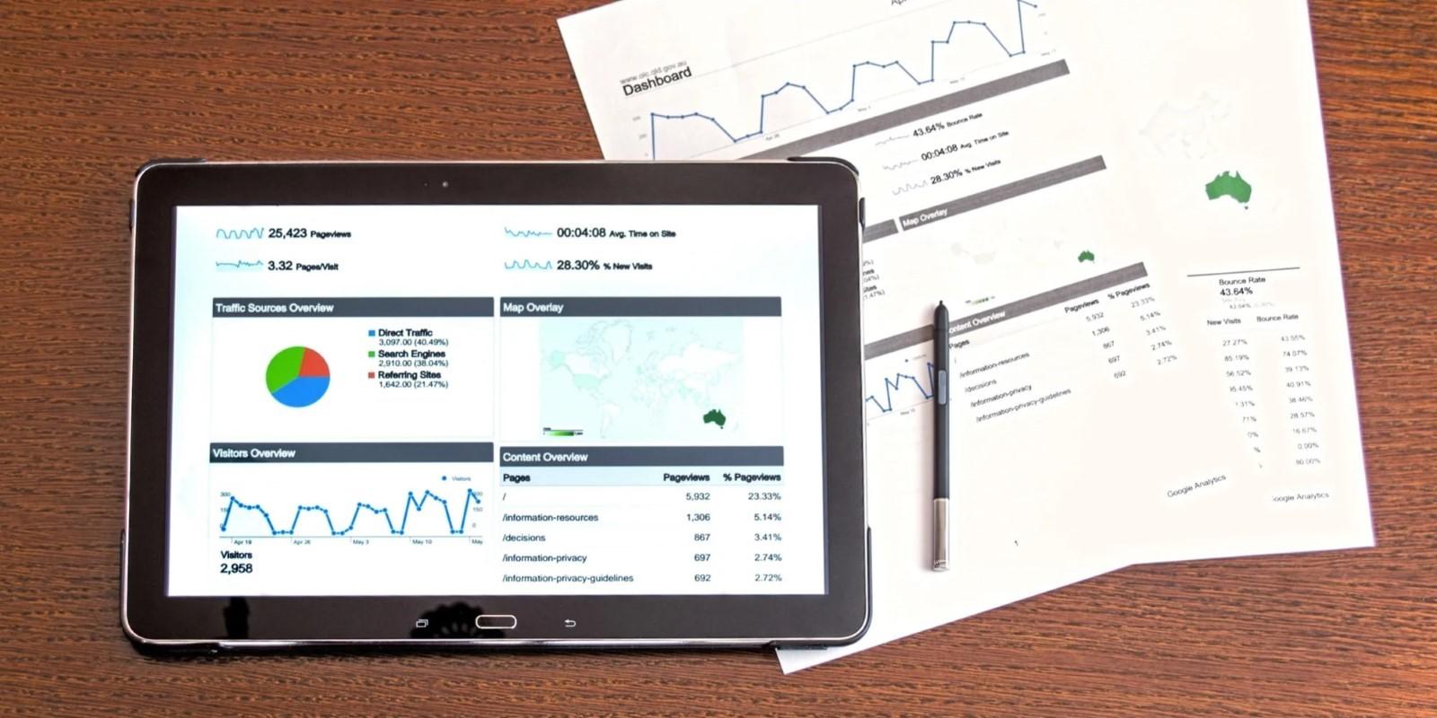 Google Analytics shown on a tablet