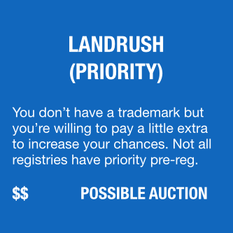Landrush Priority Registration