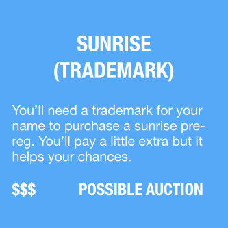 Surise Pregistration Trademark