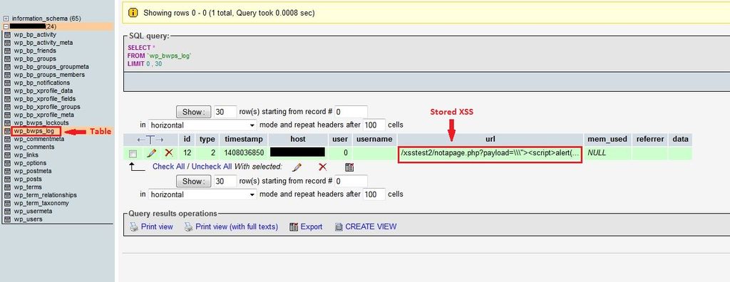 XSS – Guia explicativo · Dadario's Blog