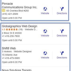 Paid Search Results