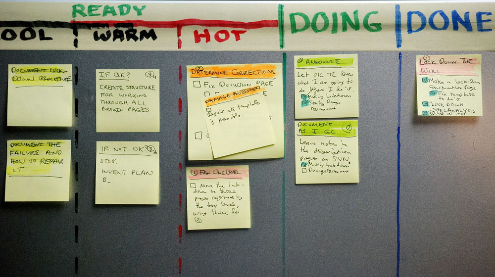 productivity tools