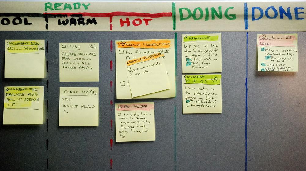 productivity tools