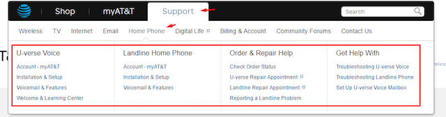 SEO Techniques ATT Website Navigation