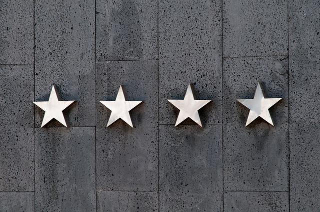 Online Reviews Four Stars