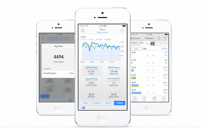 Online Tools For Marketing Consultants Quicklytics