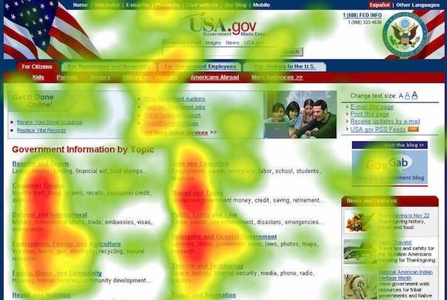 Heat Map Examples Click Tracking