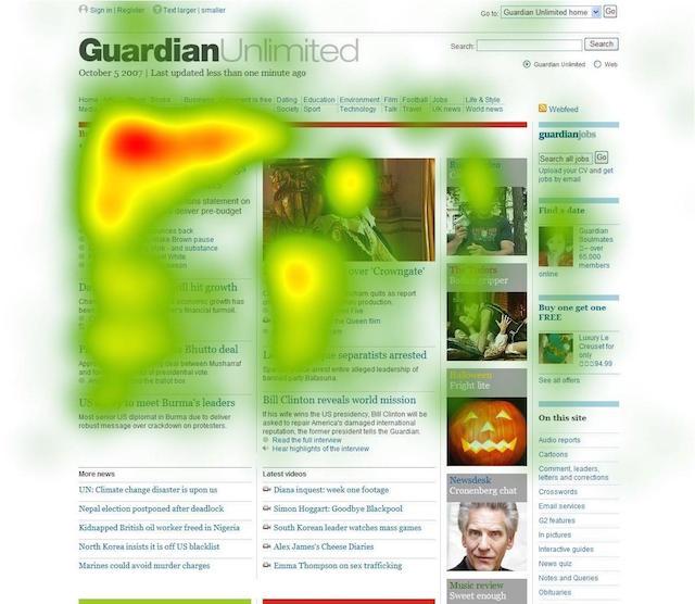 Heat Map Examples Guardian